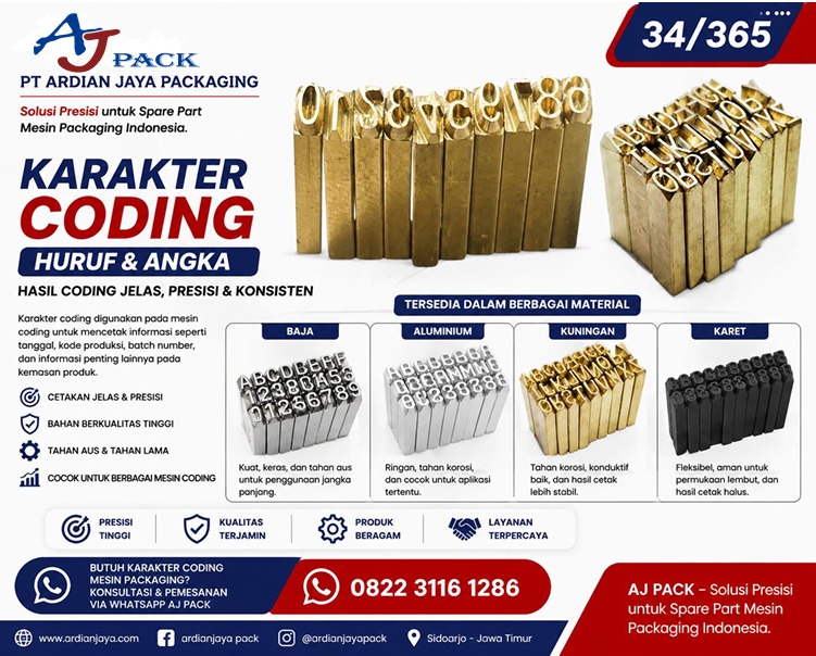 Karakter Coding Mesin Packaging | Presisi untuk Industri