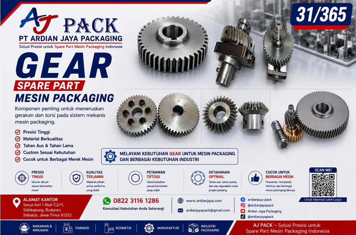 Gear Mesin Packaging: Komponen Penting untuk Gerakan Mesin yang Presisi