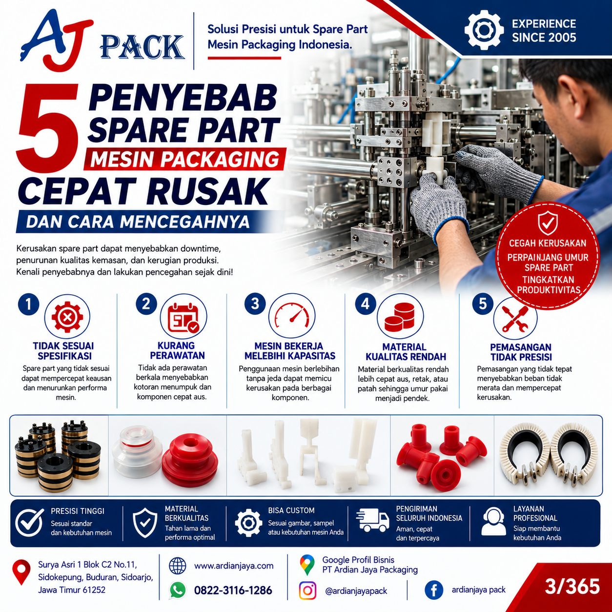 5 Penyebab Spare Part Mesin Packaging Cepat Rusak dan Cara Mencegahnya