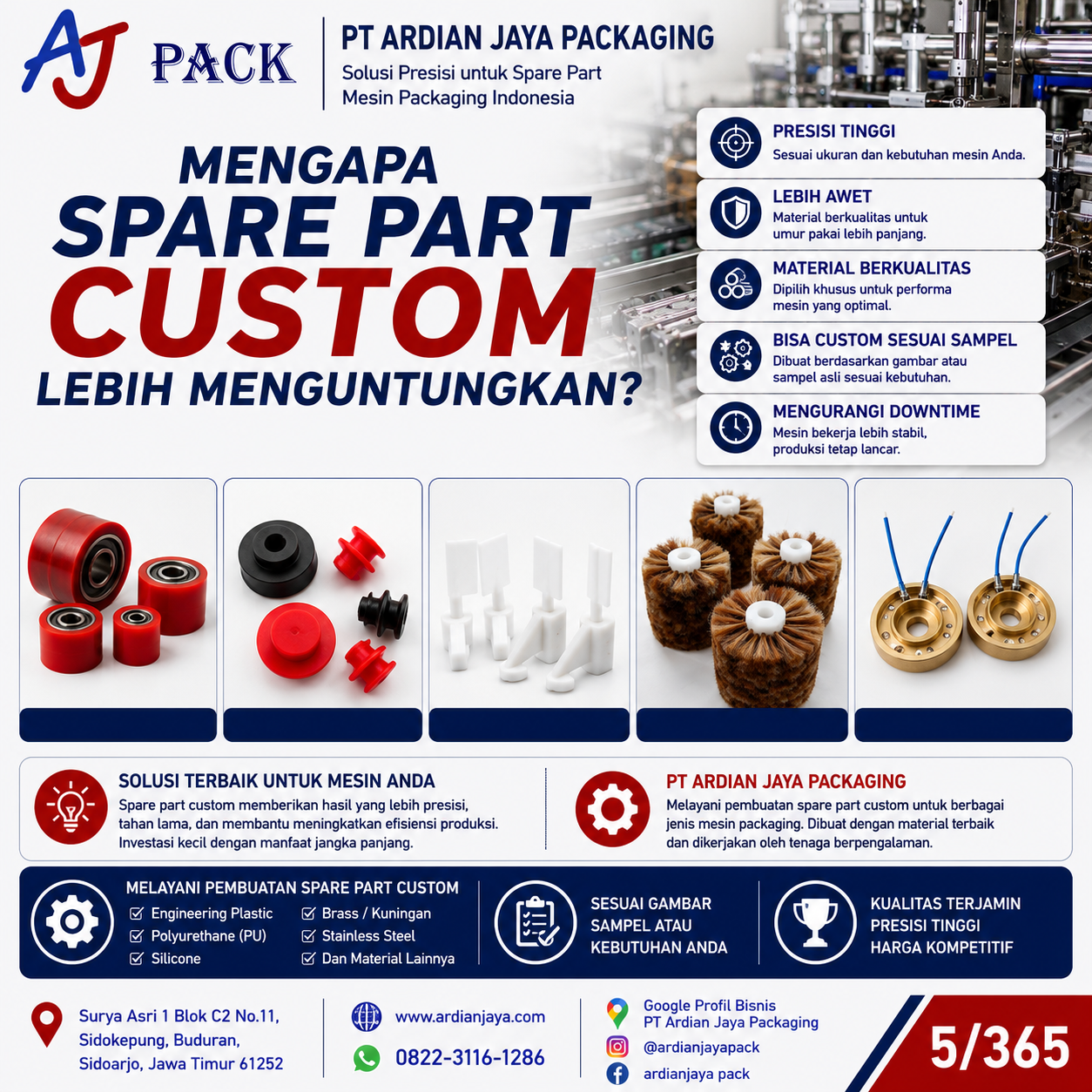 Mengapa Spare Part Custom Lebih Menguntungkan?