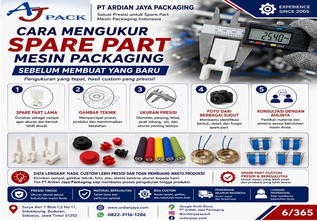 Cara Mengukur Spare Part Mesin Packaging Sebelum Membuat yang Baru