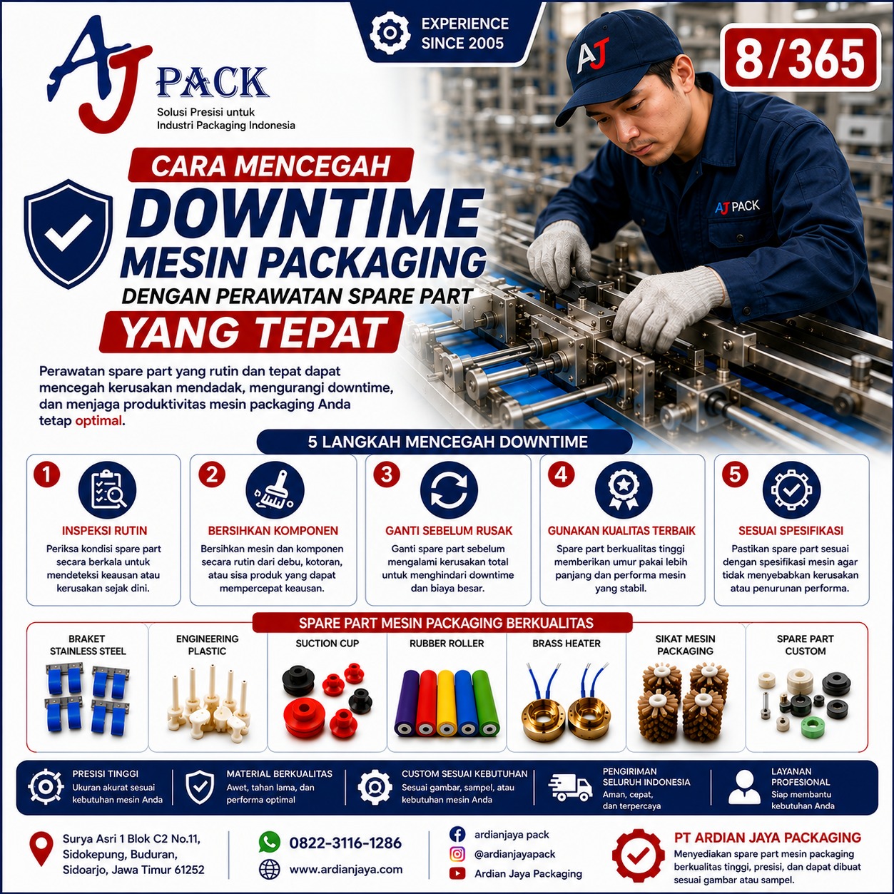 Cara Mencegah Downtime Mesin Packaging dengan Perawatan Spare Part yang Tepat