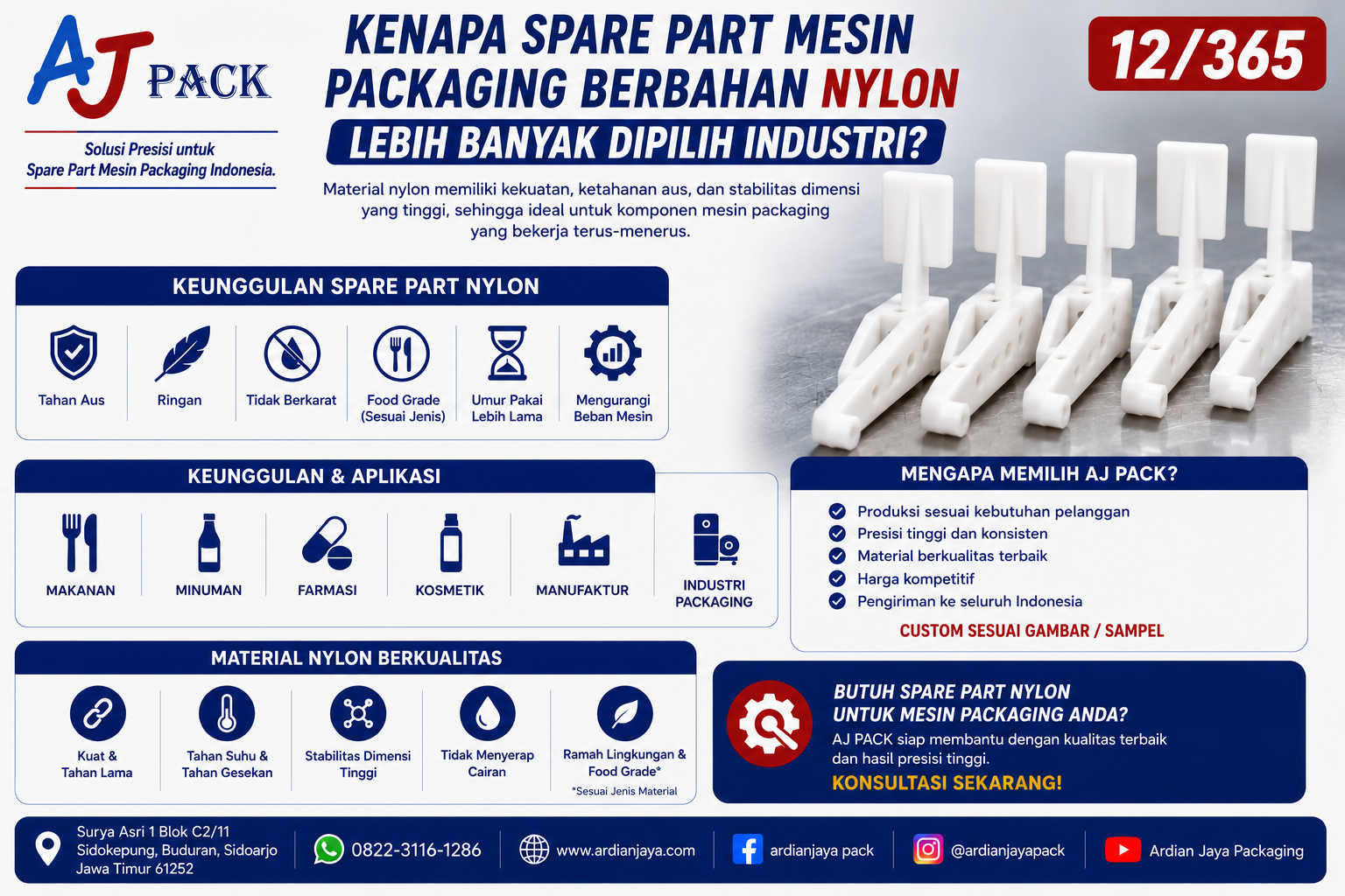 5 Alasan Spare Part Nylon Lebih Tahan Lama untuk Mesin Packaging