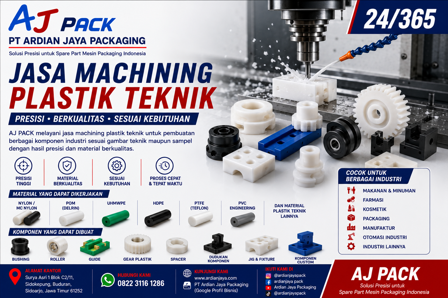 Jasa Machining Plastik Teknik Presisi | PT Ardian Jaya Packaging