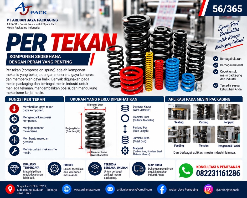 Per Tekan untuk Mesin Packaging dan Spare Part Industri