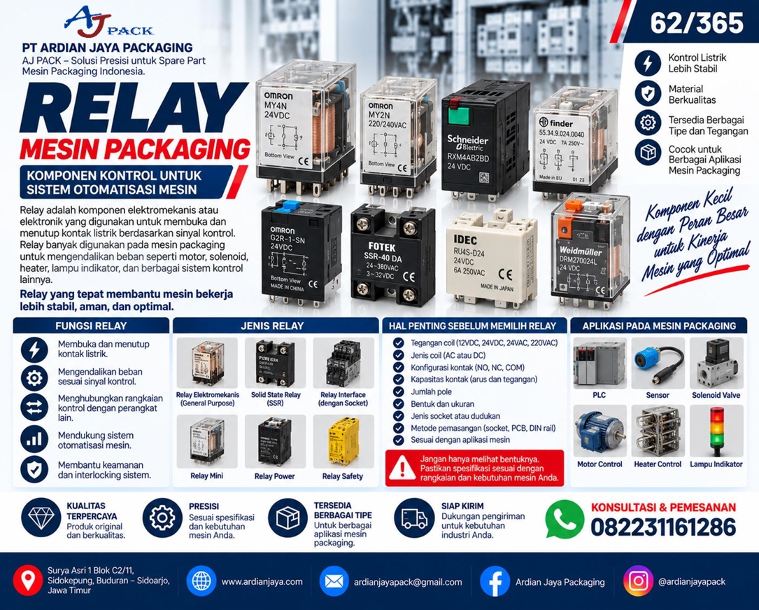 Relay Mesin Packaging untuk Sistem Kontrol dan Otomatisasi