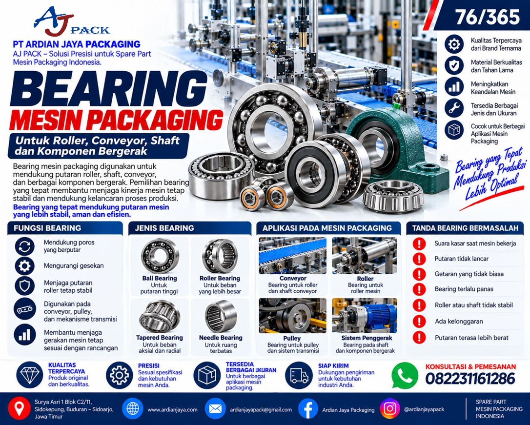 Bearing Mesin Packaging: Fungsi, Jenis, dan Cara Memilih