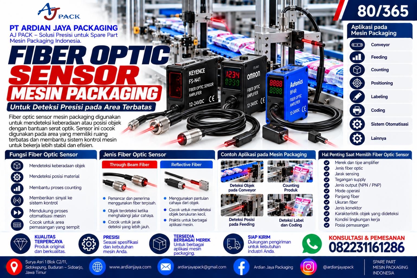 Fiber Optic Sensor Mesin Packaging untuk Deteksi Presisi