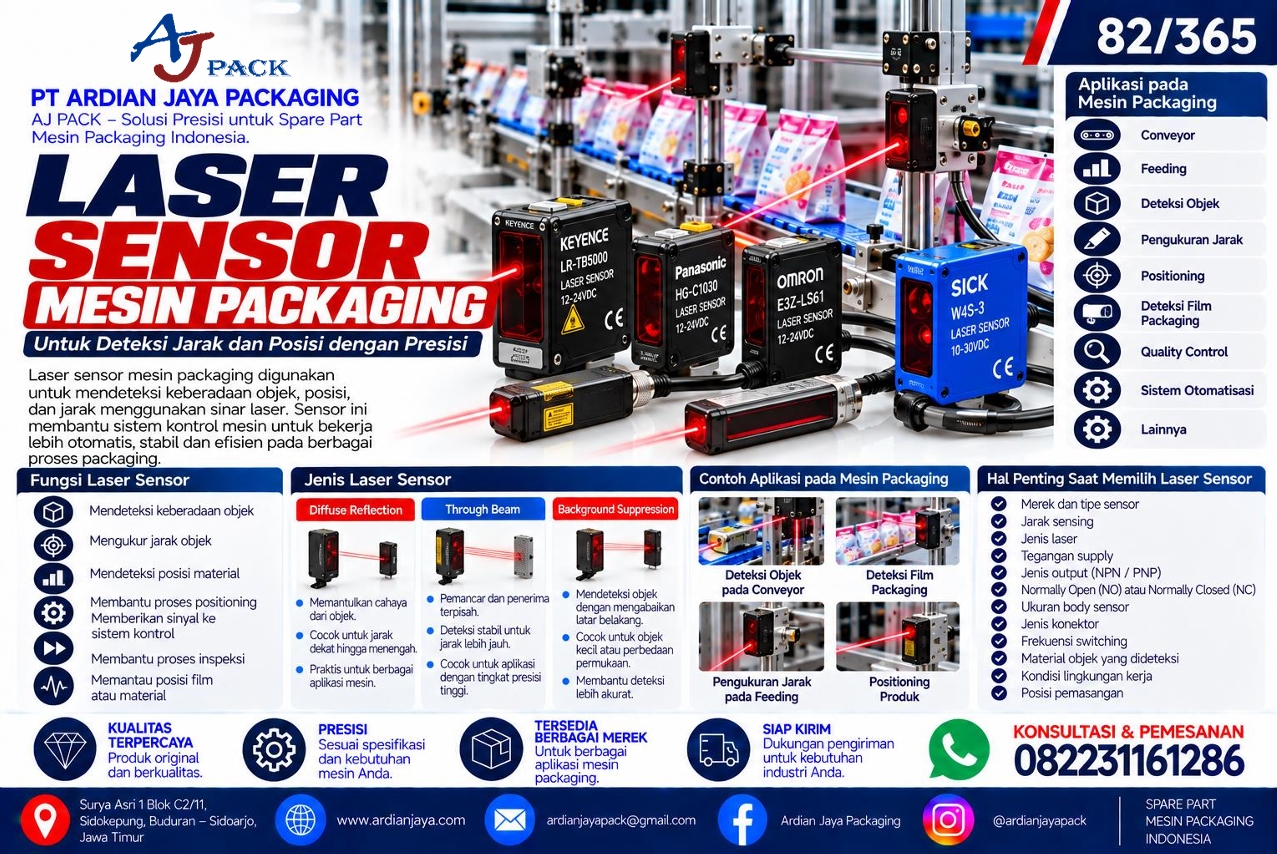 Laser Sensor Mesin Packaging untuk Deteksi Jarak dan Posisi