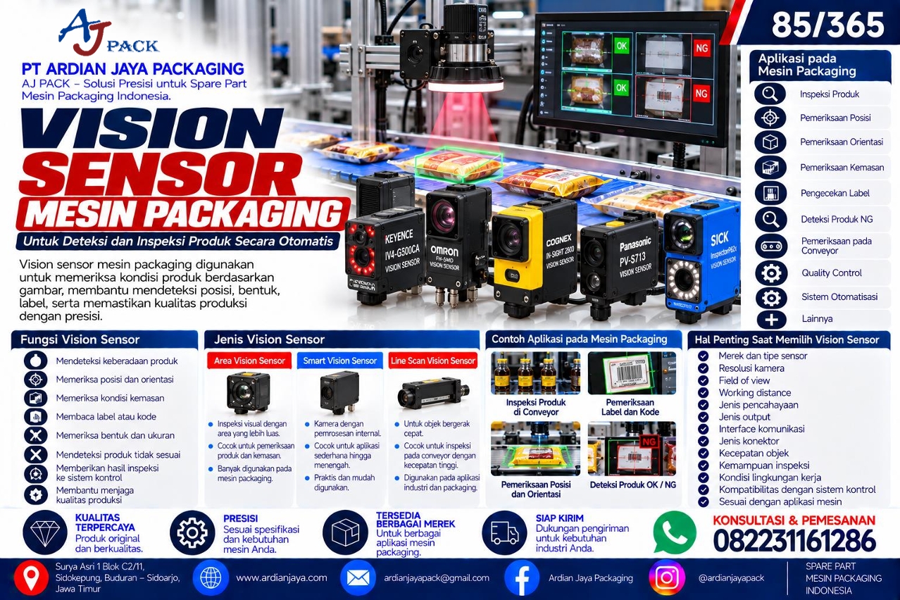 Vision Sensor Mesin Packaging untuk Deteksi dan Inspeksi Produk
