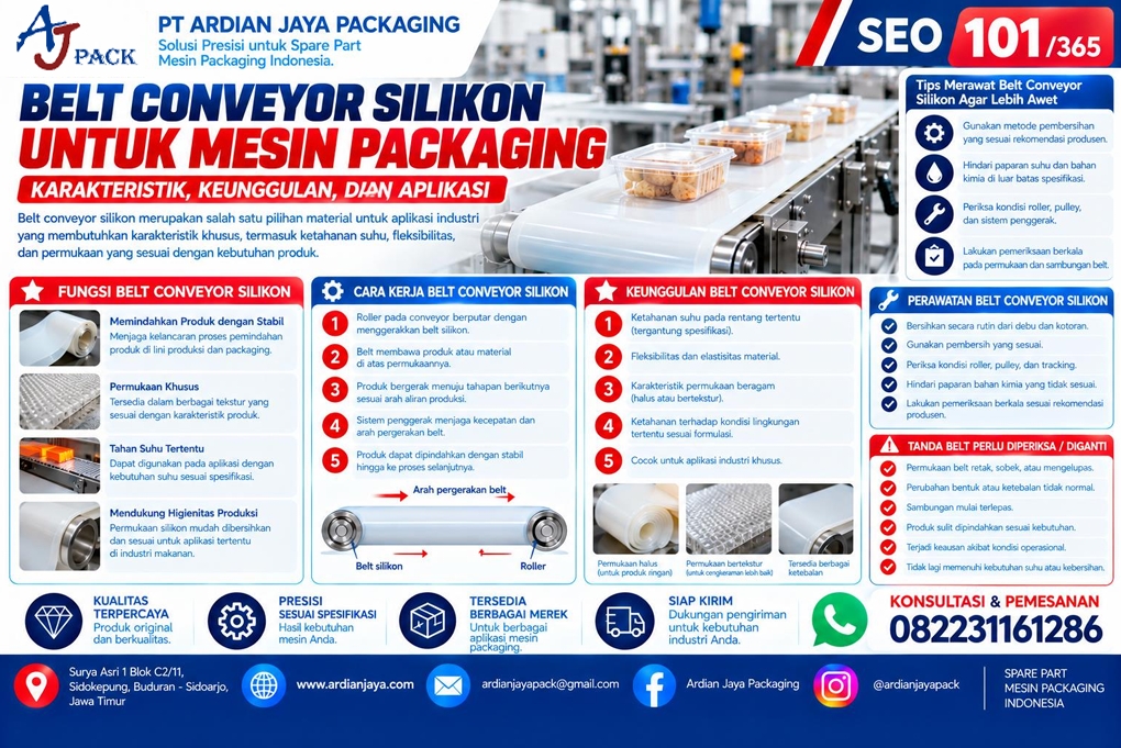 Belt Conveyor Silikon untuk Mesin Packaging | AJ PACK