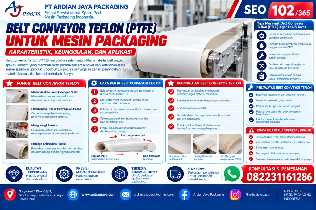 Belt Conveyor Teflon PTFE untuk Mesin Packaging | AJ PACK
